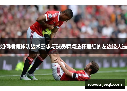 如何根据球队战术需求与球员特点选择理想的左边锋人选