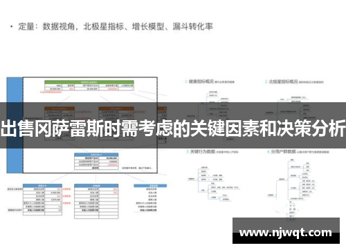 出售冈萨雷斯时需考虑的关键因素和决策分析