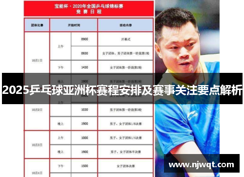 2025乒乓球亚洲杯赛程安排及赛事关注要点解析