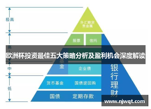 欧洲杯投资最佳五大策略分析及盈利机会深度解读