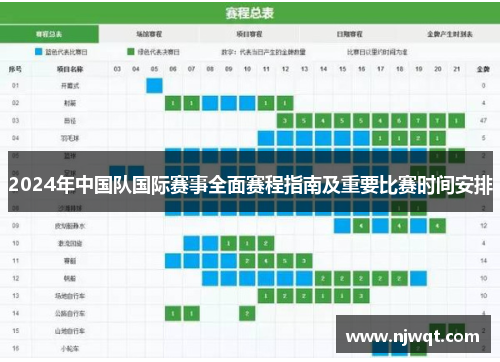2024年中国队国际赛事全面赛程指南及重要比赛时间安排