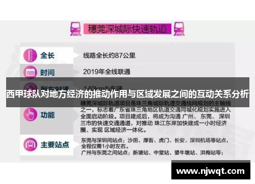 西甲球队对地方经济的推动作用与区域发展之间的互动关系分析 西甲球队对地方经济的推动作用与区域发展之间的互动关系分析