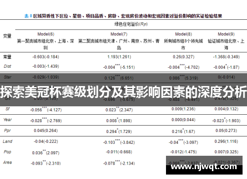 探索美冠杯赛级划分及其影响因素的深度分析
