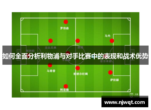 如何全面分析利物浦与对手比赛中的表现和战术优势