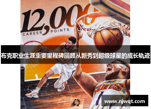 布克职业生涯重要里程碑回顾从新秀到超级球星的成长轨迹