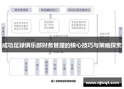 成功足球俱乐部财务管理的核心技巧与策略探索